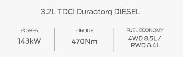 3.2 TDCi