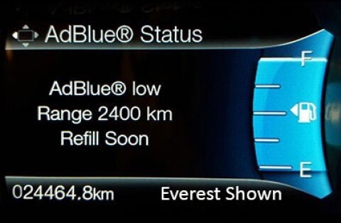 Ad Blue Diesel Exhaust Fluid Ford Australia